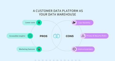Pros & Cons of Using a Customer Data Platform as Your Data Warehouse