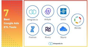 7 Top Google Ads ETL Tools for 2024