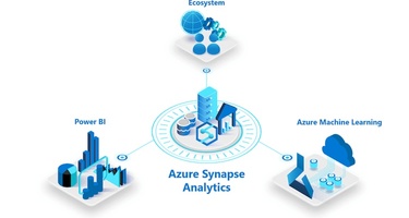 The Ultimate Guide to Azure Synapse Analytics