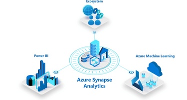 Azure Synapse Analytics を徹底解説