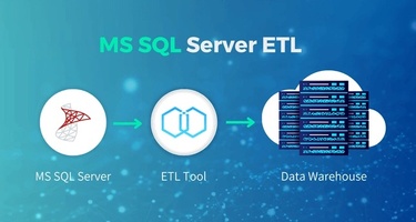 11 Top MS SQL ETL Tools for 2024