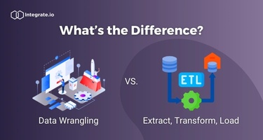 Data Wrangling vs. ETL: What’s the Difference?
