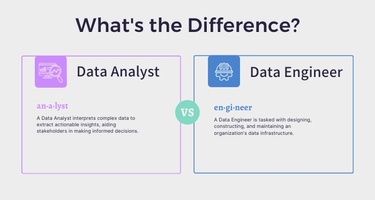 Data Analyst vs Data Engineer: The Key Differences