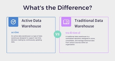 Active Data Warehouses vs. Traditional Data Warehouses