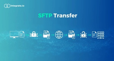 How to Use SFTP to Securely Transfer Files