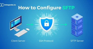 SFTP Setup: Securing Your File Transfers