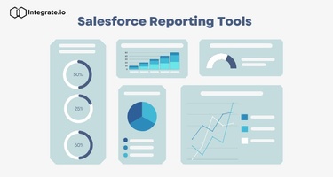 Top 9 Salesforce Reporting Tools for Data-Driven Insights