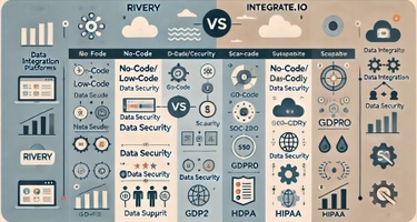 Rivery vs Integrate.io: Key Differences to Choose the Right Platform