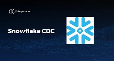 Snowflake CDC: A 101 Guide from a Data Scientist