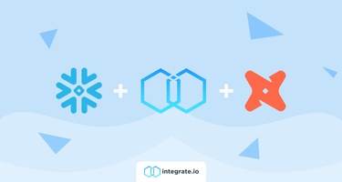 Snowflake + dbt + Integrate.ioでETLTを実現: コンプライアンス要件を満たしELTのメリットも享受するには？