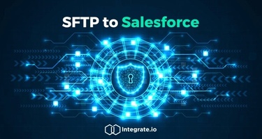 SFTP to Salesforce – Guide to a Secure Integration