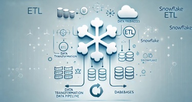 Efficient Snowflake ETL: A Complete Guide for Data Analysts