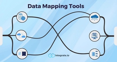 10 Top Data Mapping Tools for 2024