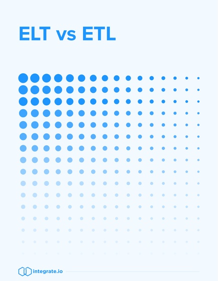 ELT vs ETL