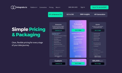 How Integrate.io Pricing Works