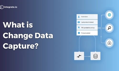 What is Change Data Capture?