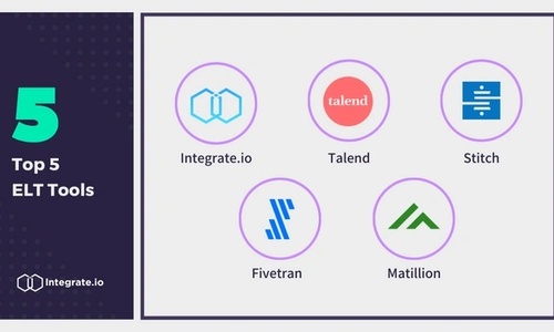 Top 5 ELT Tools