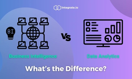 Data Analytics vs Business Intelligence