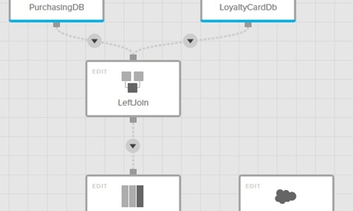 How To Simplify The ETL Code Process with Low-Code Tools