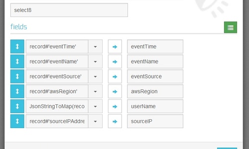 Parsing AWS CloudTrail Log Files