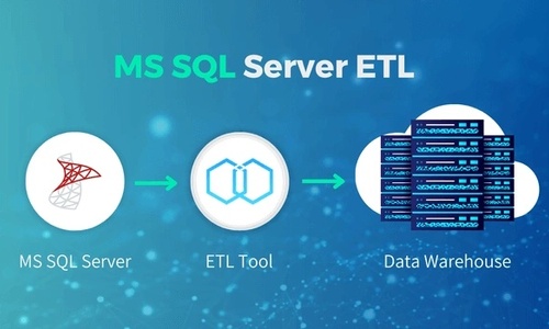 11 Top MS SQL ETL Tools for 2025