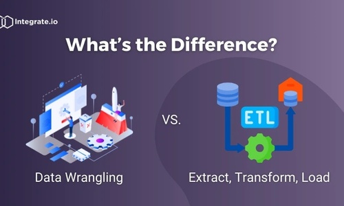 Data Wrangling vs. ETL: What’s the Difference?