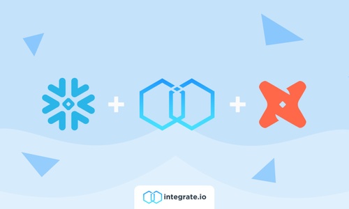 ETLT with Snowflake, dbt, and Integrate.io