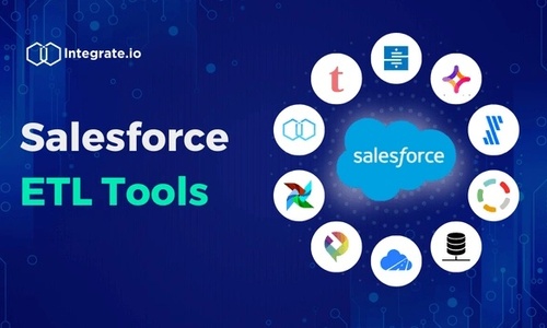 The 10 Best Salesforce ETL Tools