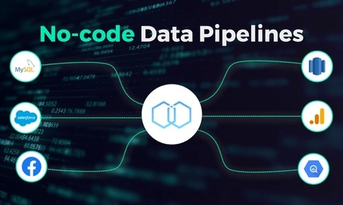 ノーコードのデータパイプライン：データ統合の効率化