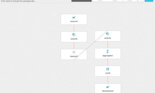 How to get Website Visitor Geolocations from IPs