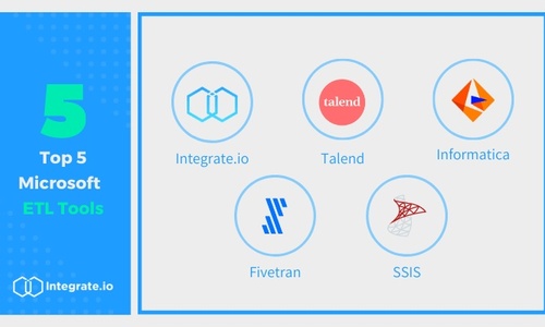 Top 5 Microsoft SQL ETL Tools for Data Integration