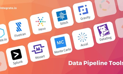 10 Best Data Pipeline Monitoring Tools