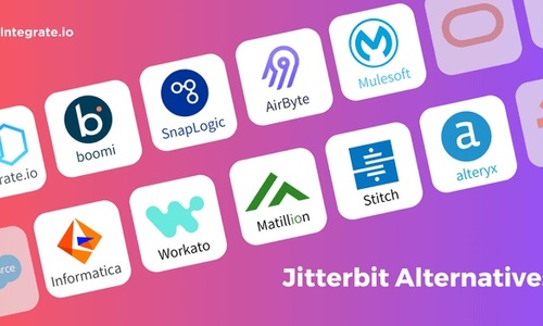 Top 10 Jitterbit Alternatives for 2025