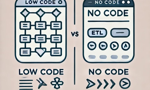 Low-code vs No-code vs True Low-code ETL Platforms- 360 Degree Overview by a Sales Engineer