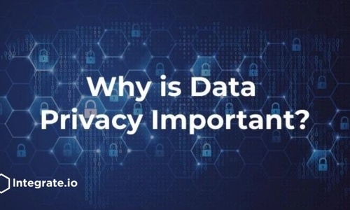 What is Data Privacy—and Why Is It Important?