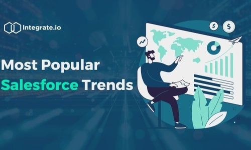 Top Salesforce Trends Shaping the Future of CRM