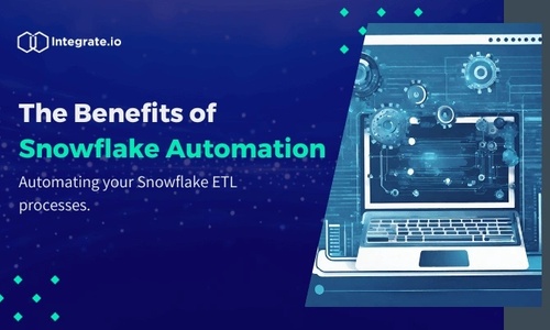 Snowflake Automation: The Key to Scalability and Efficiency