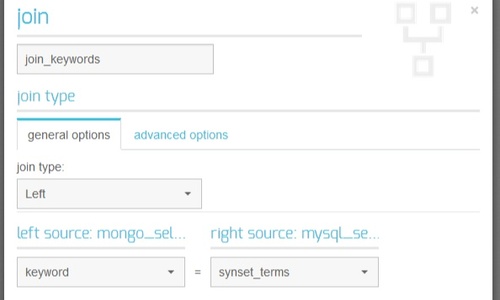 How to Integrate MongoDB with Relational Databases