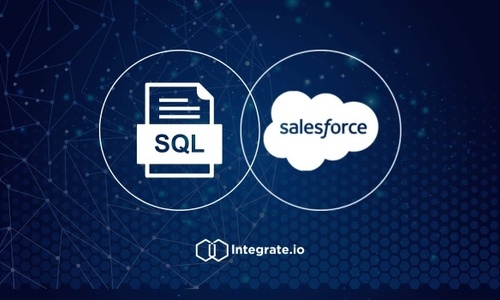 What is Salesforce SQL (Salesforce Object Query Language)?