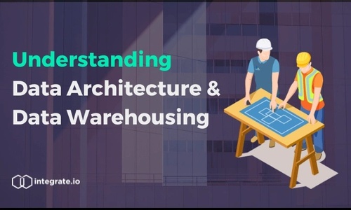 Data Science Maturity and Understanding Data Architecture/Warehousing