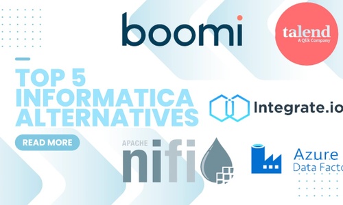 Top 5 Informatica Alternatives for 2025