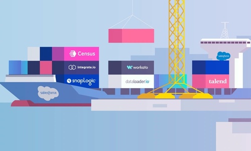 Exploring The Salesforce Data Integration Landscape