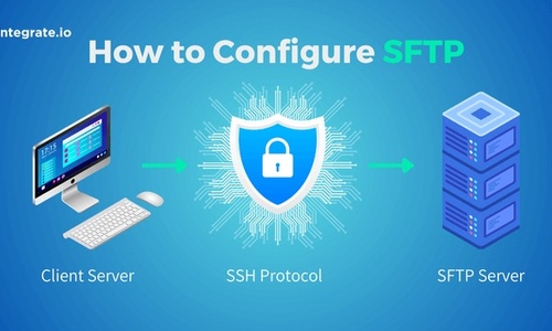 SFTP Setup: Securing Your File Transfers