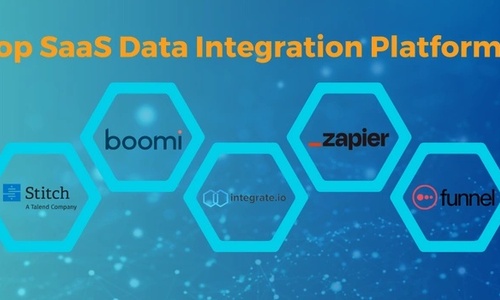 Top SaaS Data Integration Platforms For Your Use Case