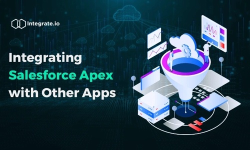 How to Integrate Salesforce Apex with Other Applications