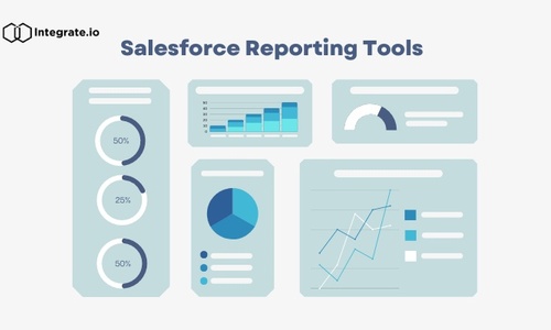 Top 9 Salesforce Reporting Tools for Data-Driven Insights