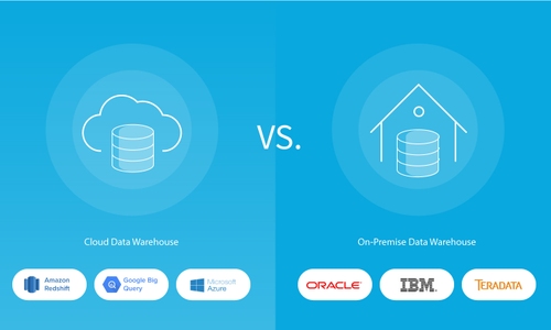 On-Premise vs. Cloud Data Warehouse