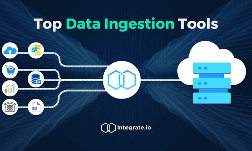 Top 11 Data Ingestion Tools for 2025