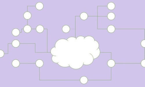 クラウドETLのユースケース : 現代のビジネスに適したETL