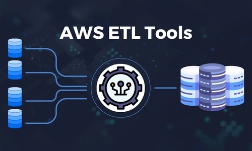 Top 5 Amazon S3 ETL Tools For 2025